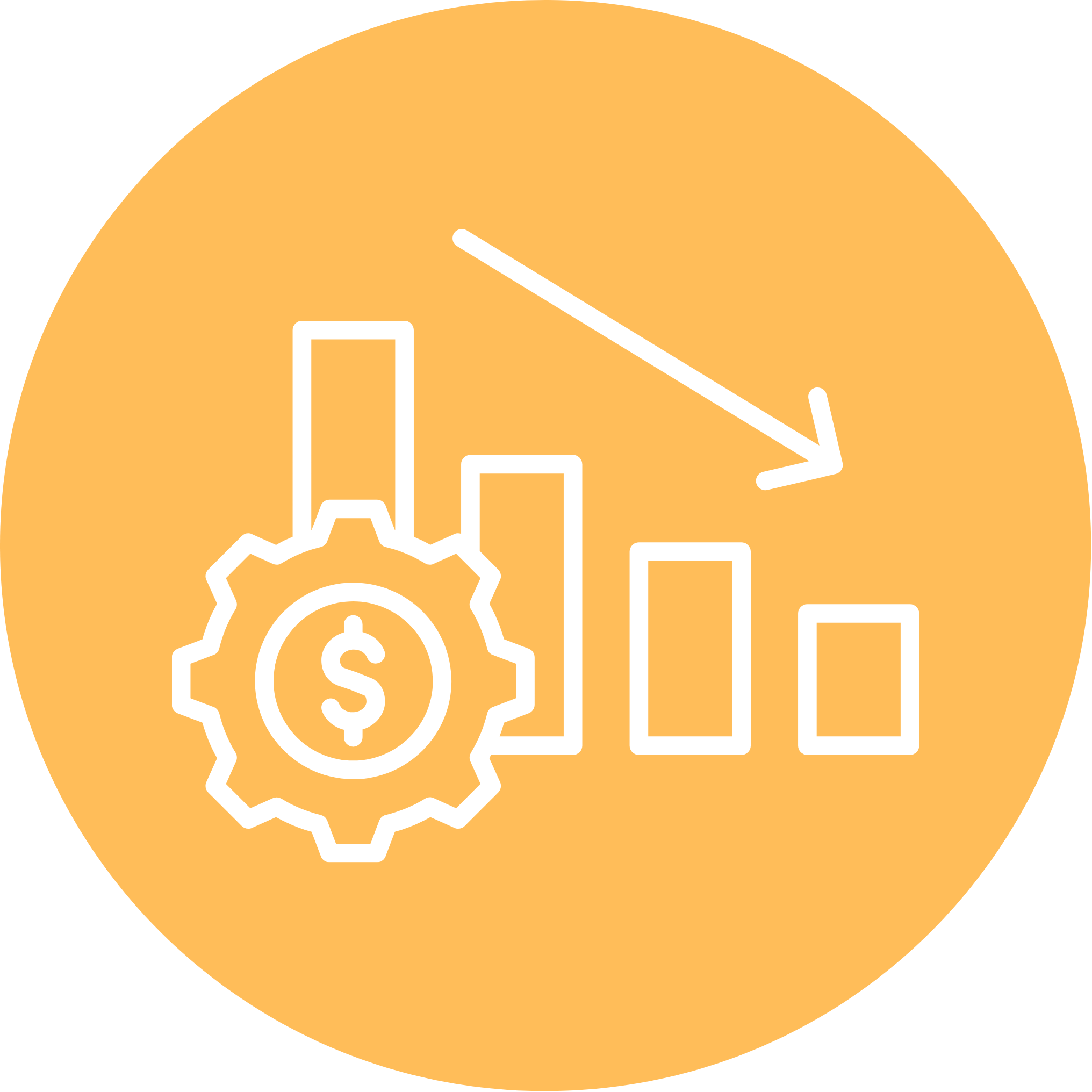 コストパフォーマンス